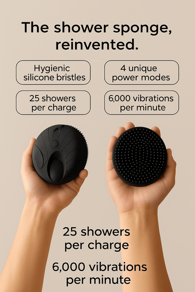 Baron Bear | Clean Skin Kit™ - Baron Bear TRIBE