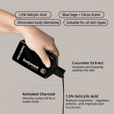 Baron Bear – The Body Wash That Fights Back - Baron Bear TRIBE