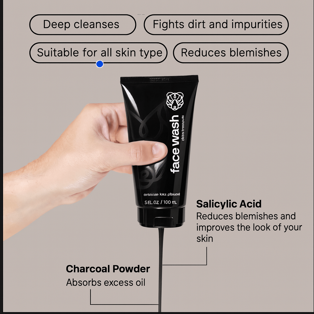 Clean Power Set | Anti - Spot Treatment for Men’s Skin - Baron Bear TRIBE