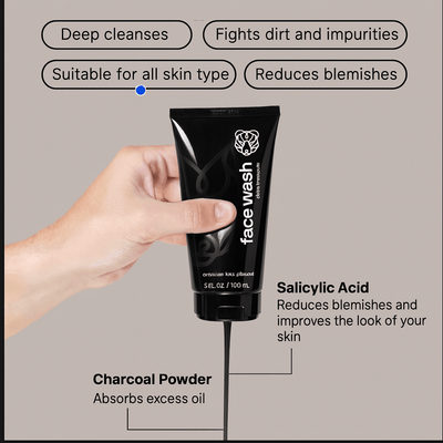 Clean Power Set | Anti - Spot Treatment for Men’s Skin - Baron Bear TRIBE